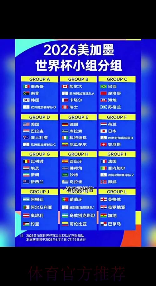2026世界杯赛程详细安排比赛时间表怎么看 2026世界杯赛程详细安排比赛时间表怎么看