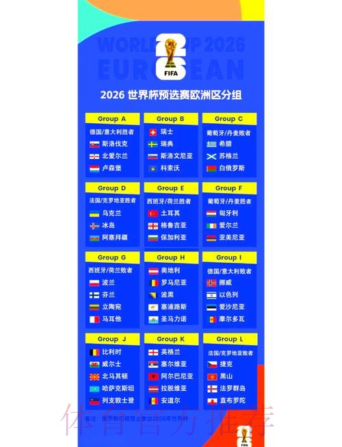2026世界杯完整赛程高清版赛事详情查询入口