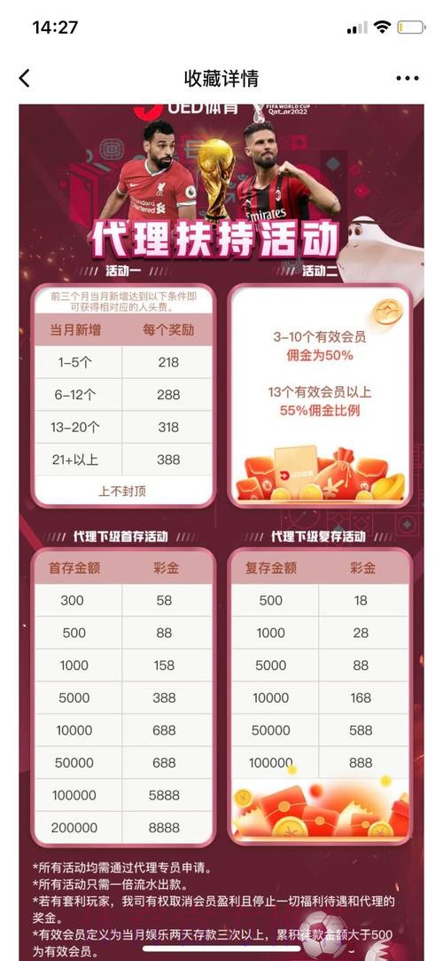 世界杯投注平台优劣分析